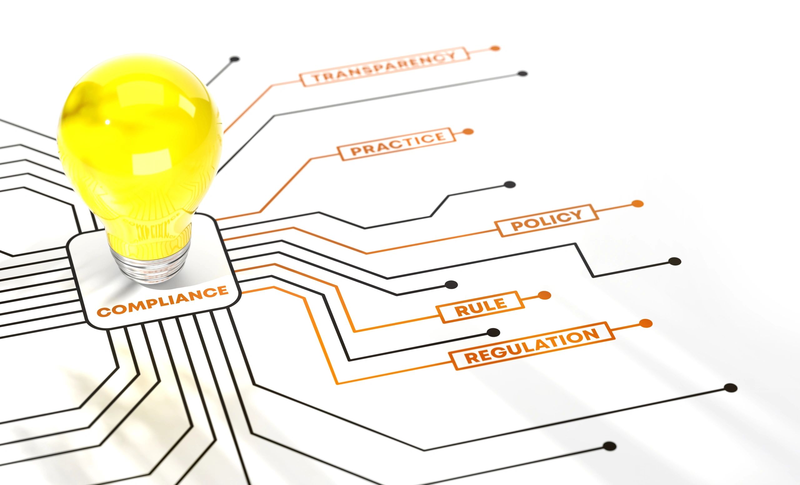technical engineering compliance